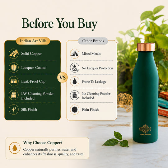 Copper Bottle with Silk Finish 900 ML