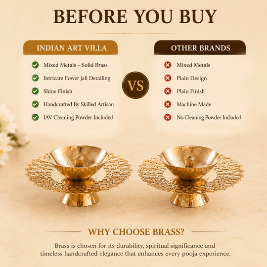 Brass Flower Jali Design Diya Set of 4