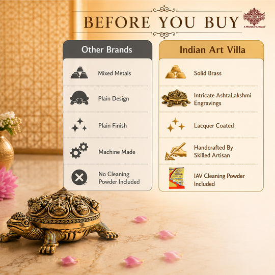 Brass Ashta Lakshmi Tortoise Idol 6 Inch Spiritual Vastu Decor