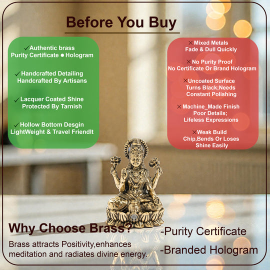 Pure Brass Laxmi Ji Sitting On Kamal Murtii- Goddess of Wealth, Prosperity & Blessings