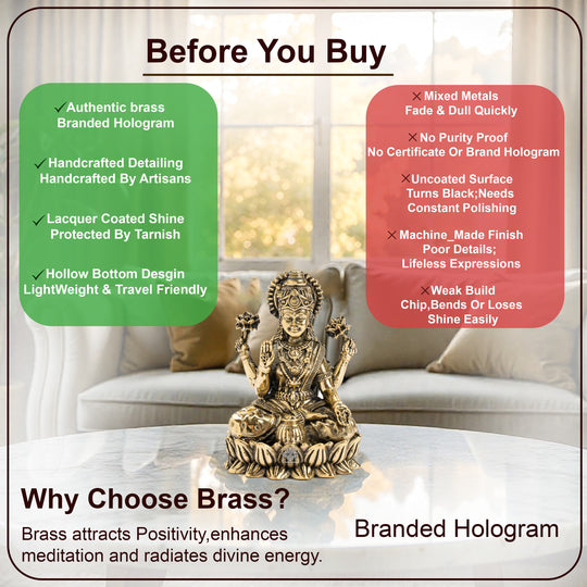 Pure Brass Laxmi Ji Sitting On Kamal Murtii- Goddess of Wealth, Prosperity & Blessings