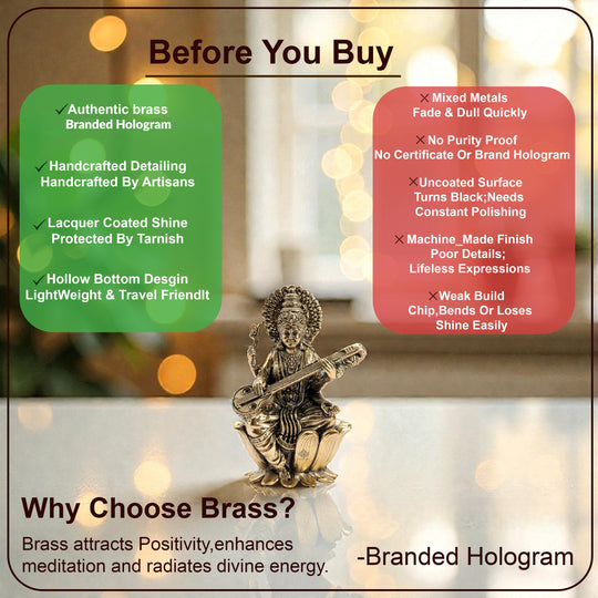 Pure Brass Goddess Saraswati ji Idol- Sitting on Lotus Flower