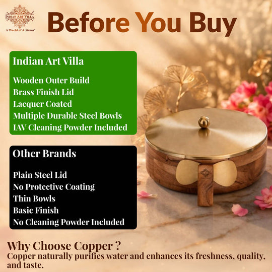 Stainless Steel Masala Box with Brass Finish Lid & Wooden Outer