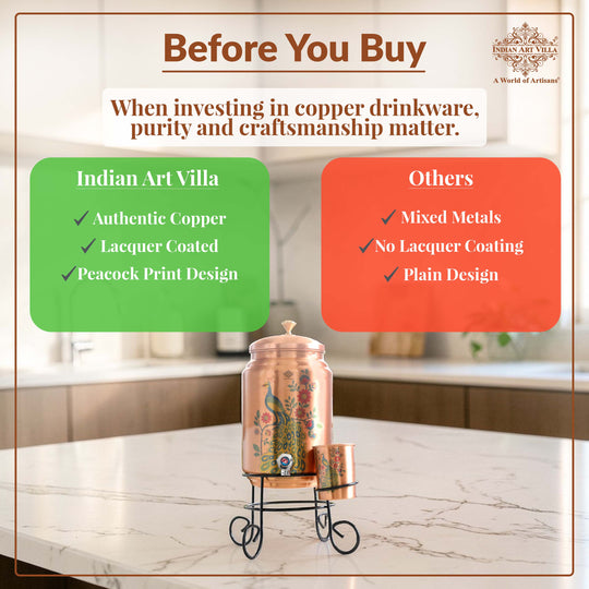 Pure Copper Peacock Print Water Pot Set – 5 L