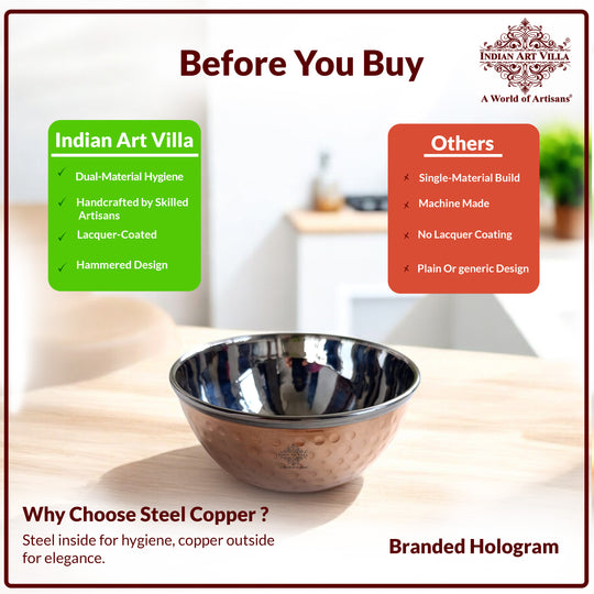 Steel Copper Multipurpose Bowl