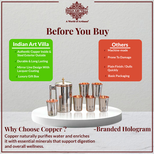 Steel Copper Drinkware Gift Set of Mirror Line Design 1 Jug & Glasses With Gift Box