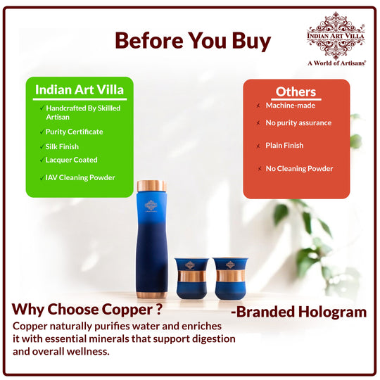 Handcrafted blue copper bottle set with glasses, smooth matte finish tambe ka bottle
