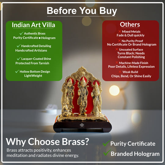 Brass Ram Darbar Murti With wooden Base for Home Temple & Pooja Decor