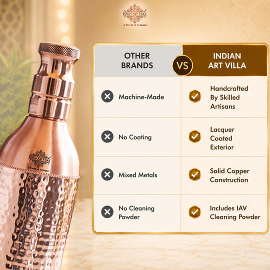Copper Bottle With Champagne Bottle-Inspired Shape | 1350 ML