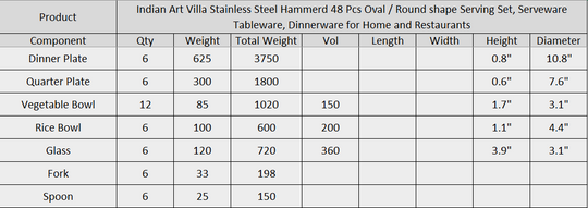 Stainless Steel Hammered 48 Pieces, Round Shape Dinnerware Set